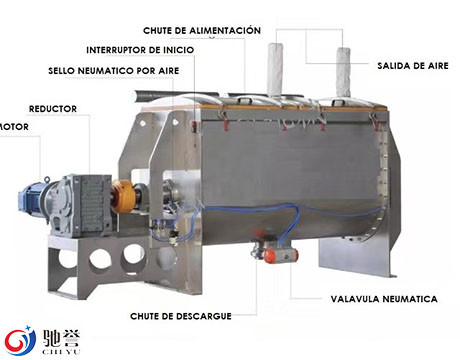Misturador horizontal da fita para o pó do alimento