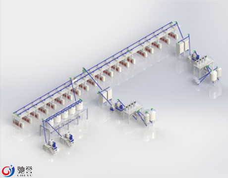 Tecnologias que misturam, alimentação do Pvc, dosando sistemas